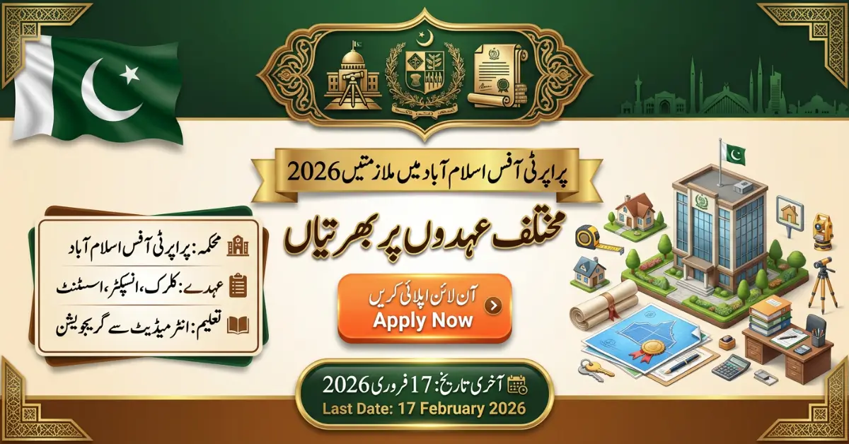Latest Property Office Islamabad Jobs 2026